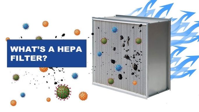Indoor air filtration